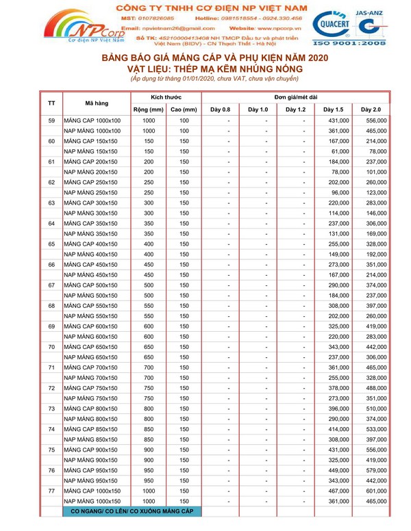 Bảng giá máng cáp mạ nhúng nóng 2020 Bảng giá máng cáp mạ nhúng nóng 2020