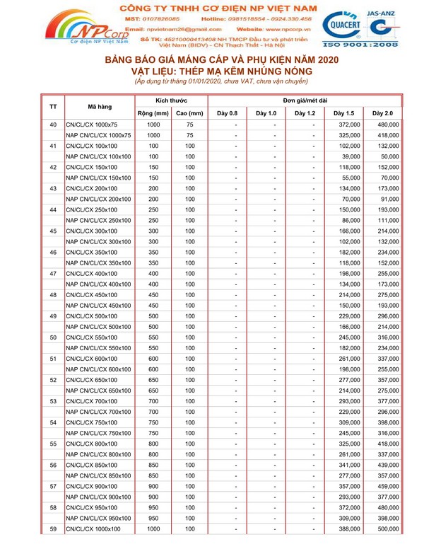 Bảng giá máng cáp mạ nhúng nóng 2020 Bảng giá máng cáp mạ nhúng nóng 2020