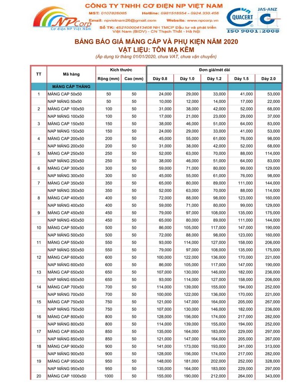 Bảng giá máng cáp mạ kẽm 2020 Bảng giá máng cáp mạ kẽm 2020