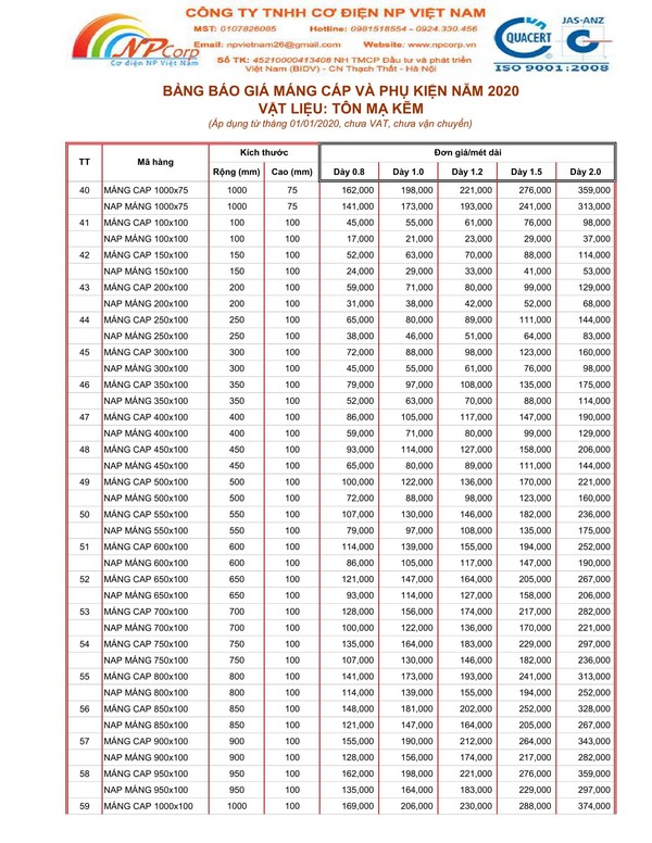 Bảng giá máng cáp mạ kẽm 2020 Bảng giá máng cáp mạ kẽm 2020