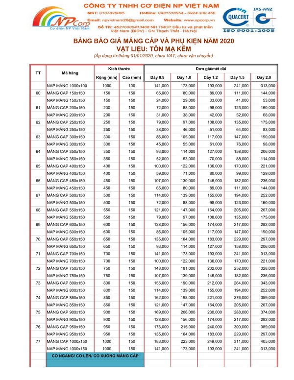Bảng giá máng cáp mạ kẽm 2020 Bảng giá máng cáp mạ kẽm 2020