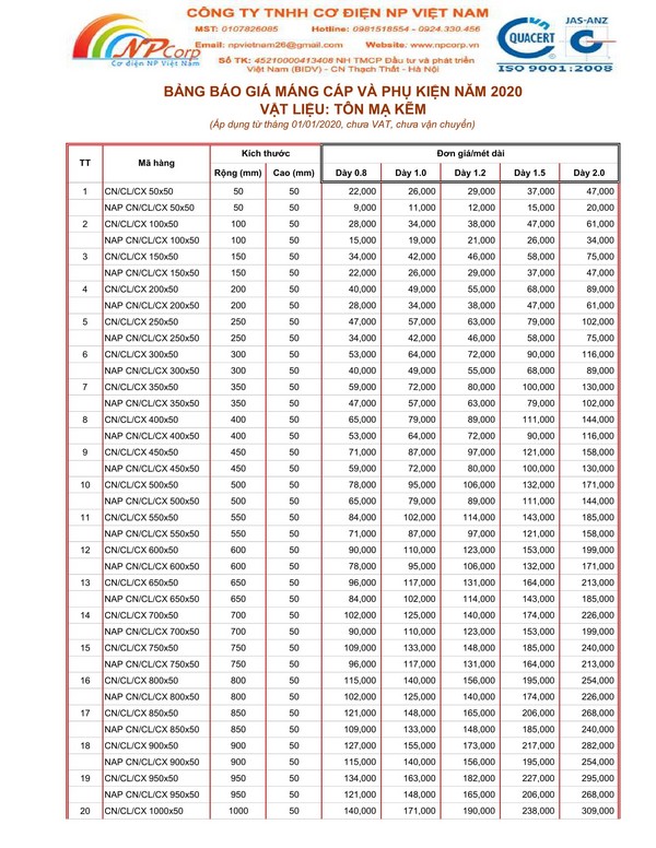 Bảng giá máng cáp mạ kẽm 2020 Bảng giá máng cáp mạ kẽm 2020