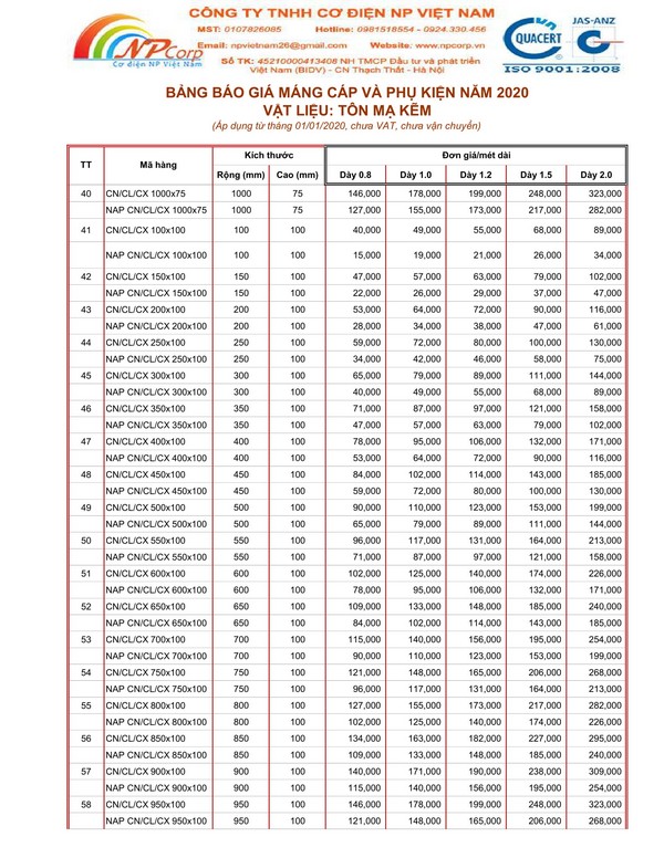 Bảng giá máng cáp mạ kẽm 2020 Bảng giá máng cáp mạ kẽm 2020