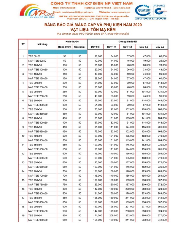 Bảng giá máng cáp mạ kẽm 2020 Bảng giá máng cáp mạ kẽm 2020