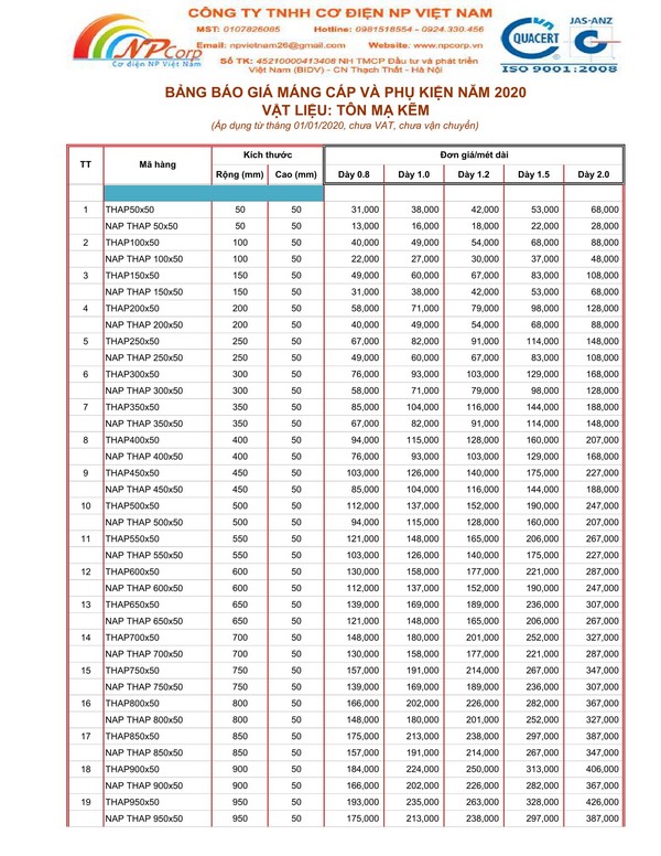Bảng giá máng cáp mạ kẽm 2020 Bảng giá máng cáp mạ kẽm 2020