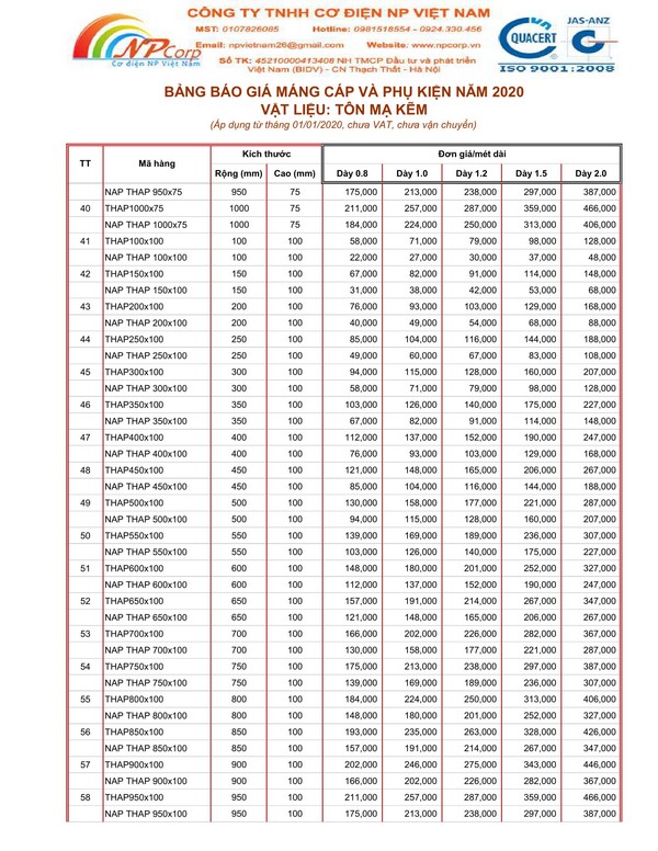 Bảng giá máng cáp mạ kẽm 2020 Bảng giá máng cáp mạ kẽm 2020