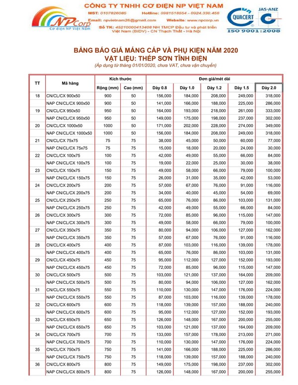 Bảng giá máng cáp sơn tĩnh điện 2020 Bảng giá máng cáp sơn tĩnh điện 2020