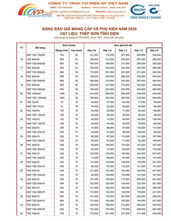 Bảng giá máng cáp sơn tĩnh điện 2020 Bảng giá máng cáp sơn tĩnh điện 2020
