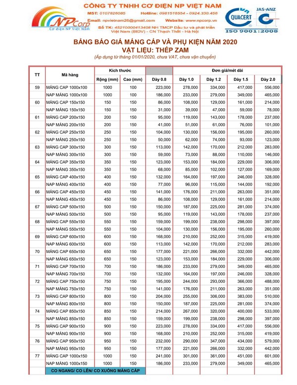 Bảng giá máng cáp tôn ZAM 2020 cạnh tranh nhất Bảng giá máng cáp tôn ZAM 2020 cạnh tranh nhất