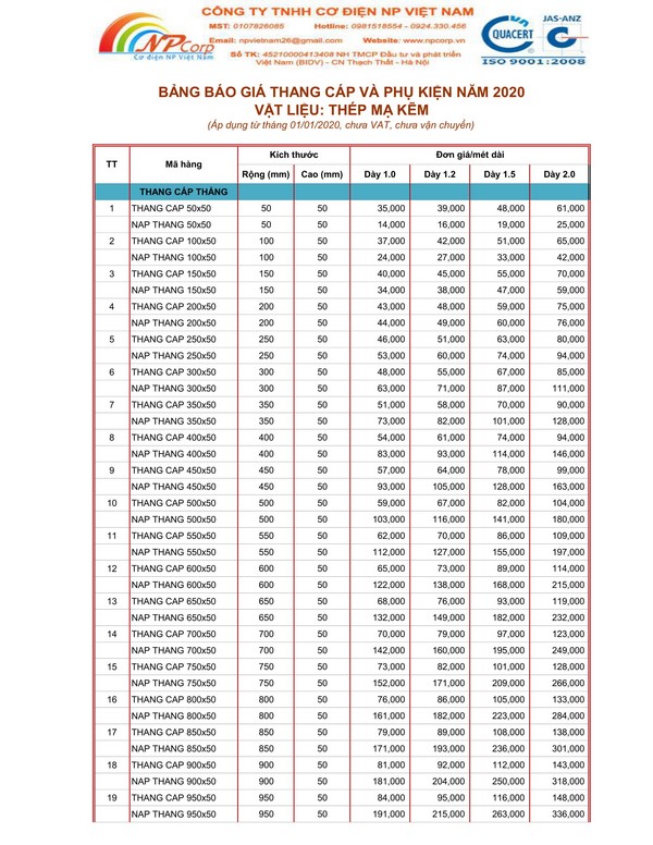 Bảng giá thang cáp mạ kẽm 2020 Bảng giá thang cáp mạ kẽm 2020
