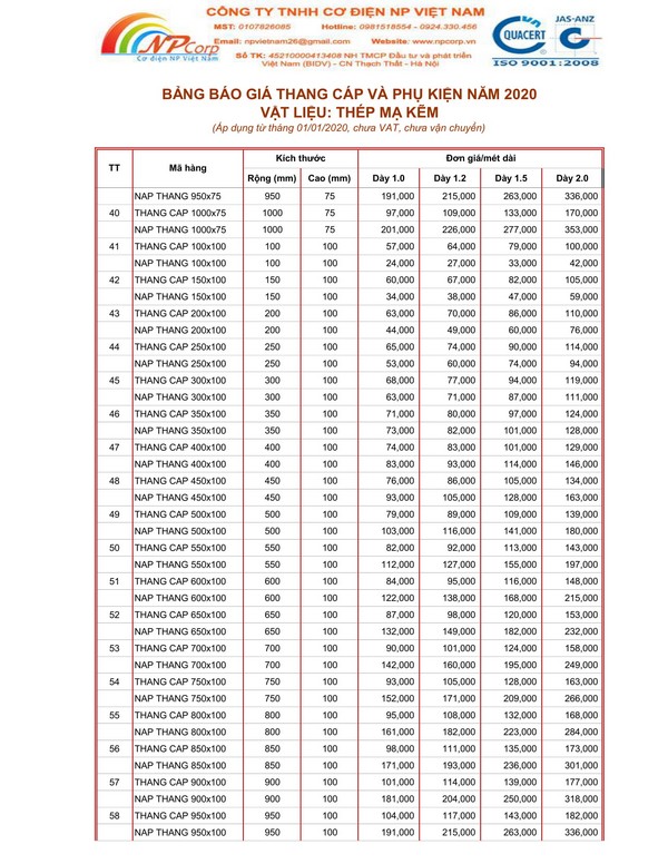 Bảng giá thang cáp mạ kẽm 2020 Bảng giá thang cáp mạ kẽm 2020
