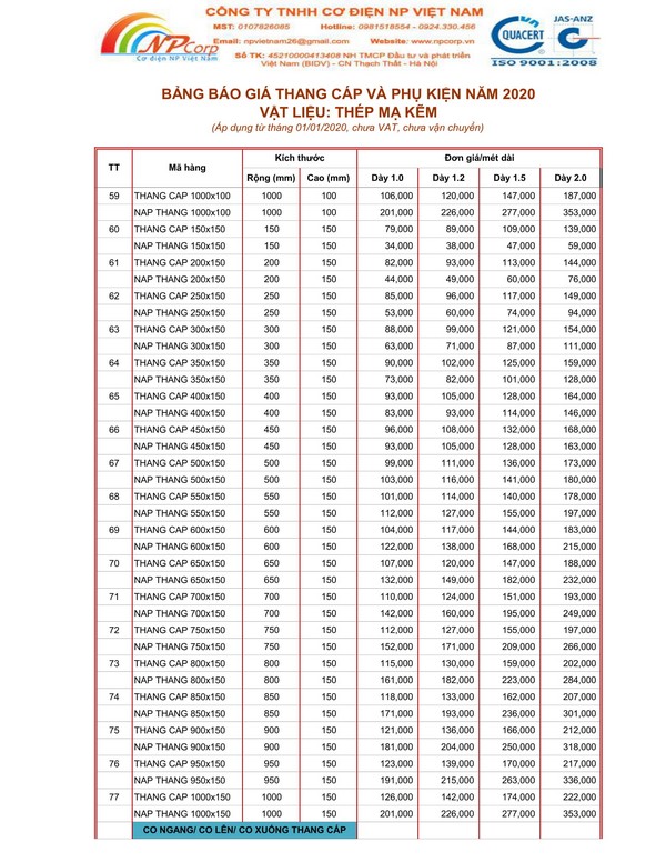 Bảng giá thang cáp mạ kẽm 2020 Bảng giá thang cáp mạ kẽm 2020