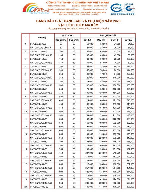 Bảng giá thang cáp mạ kẽm 2020 Bảng giá thang cáp mạ kẽm 2020