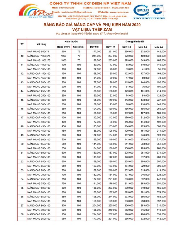 Bảng giá máng cáp tôn ZAM 2020 cạnh tranh nhất Bảng giá máng cáp tôn ZAM 2020 cạnh tranh nhất