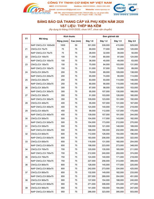 Bảng giá thang cáp mạ kẽm 2020