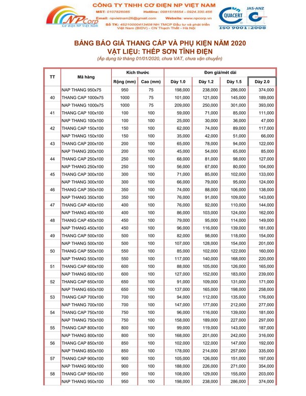 Bảng giá thang cáp sơn tĩnh điện 2020 Bảng giá thang cáp sơn tĩnh điện 2020