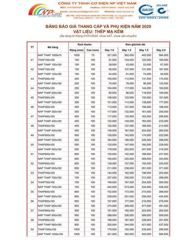 Bảng giá thang cáp mạ kẽm 2020 Bảng giá thang cáp mạ kẽm 2020